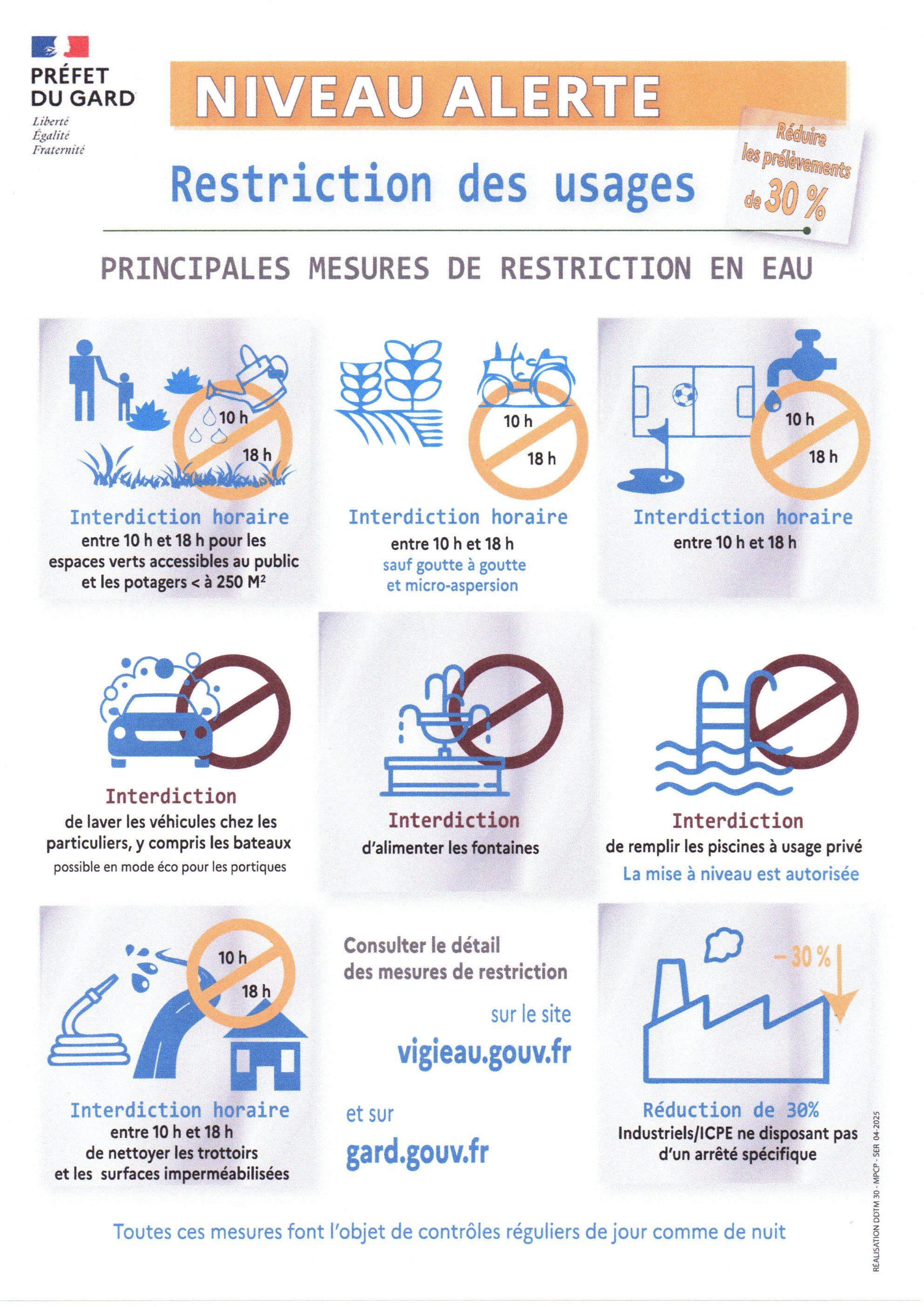 Affiche secheresse